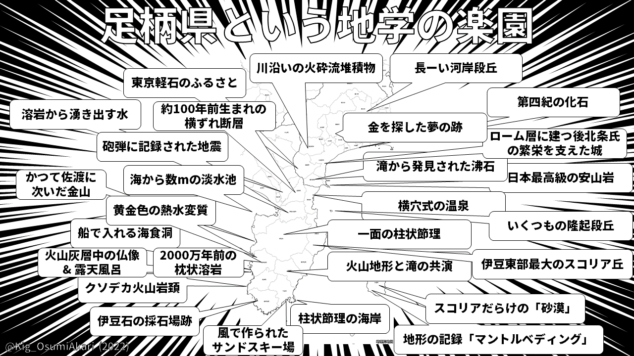 足柄県という地学の楽園