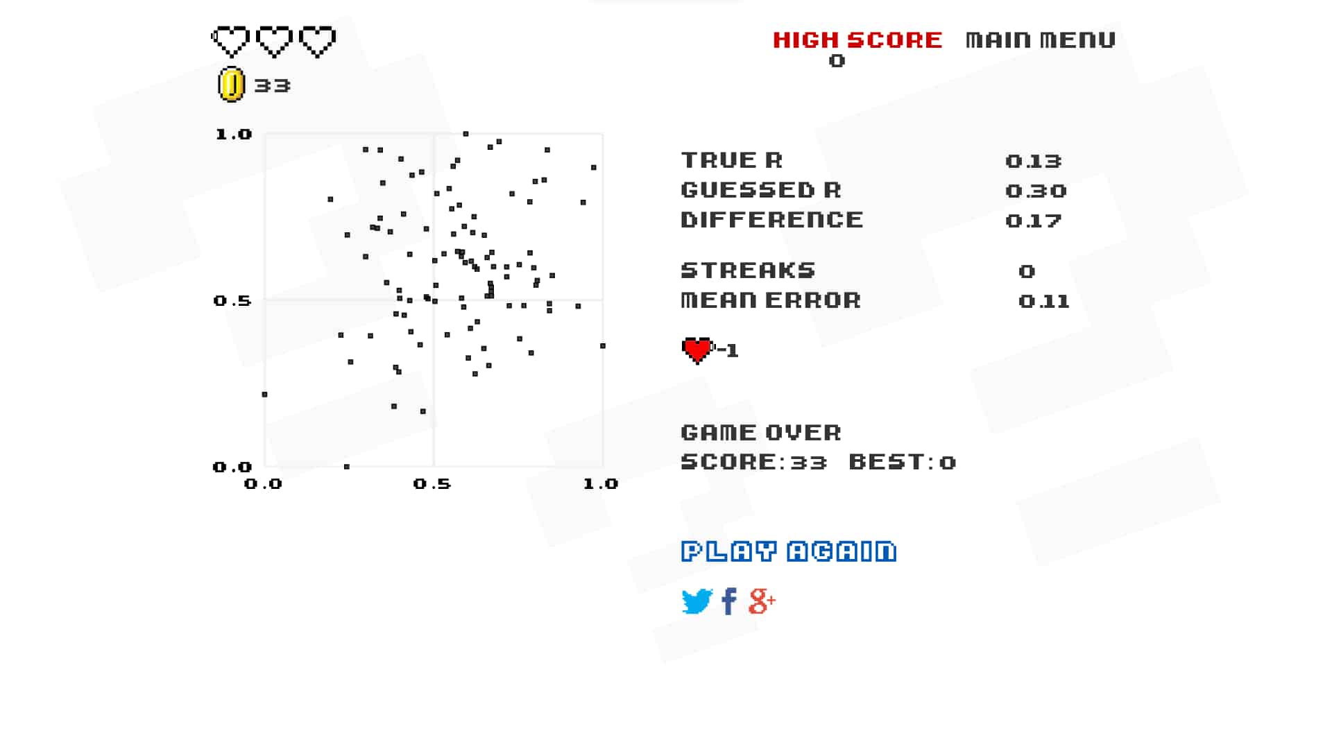 ゲームオーバー