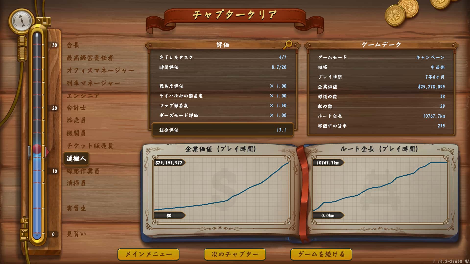 チャプター3のクリア画面