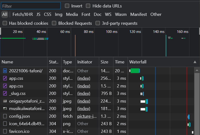 修正後のネットワークタブ